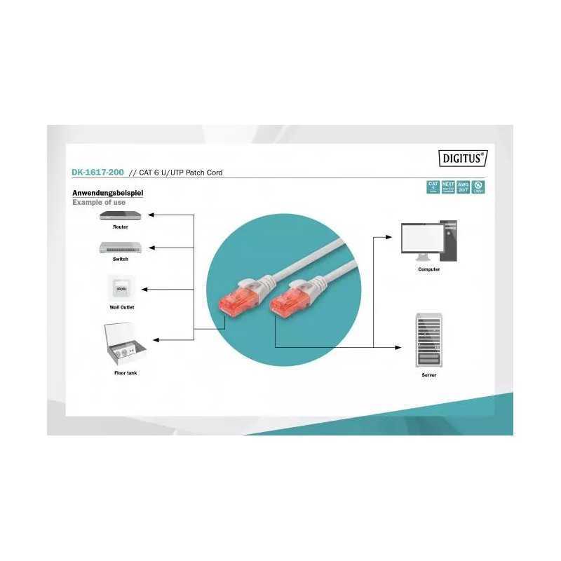 CABLE RESEAU UTP CAT6 DIGITUS DK-1617-200 20M