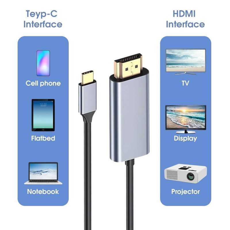 CABLE ADAPTATEUR USB-C VERS HDMI 4K*2K - 2 METRES